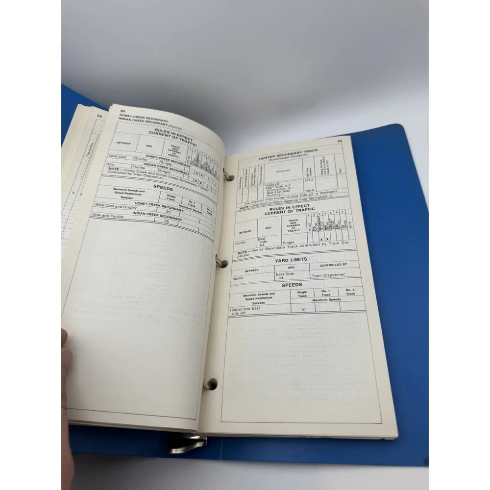 Vintage 1981 Conrail Southern Region Timetable No 2 Employee Binder 10